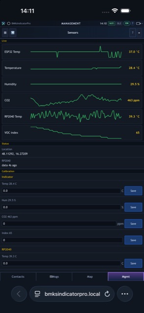 WebUI sensors page with live graphs of temperature, humidity, CO2 and VOC